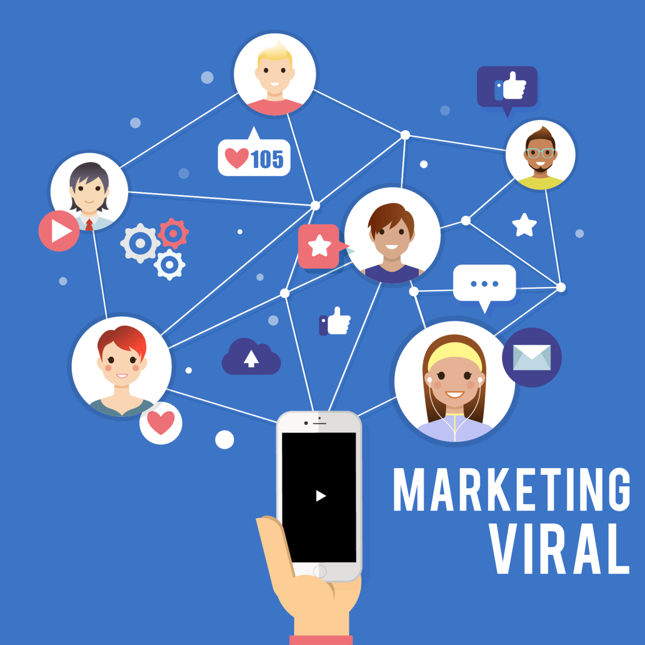 Viral – Planeta.com Viral Marketing Helping Local Jewellery Brands Expand