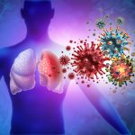 Viral Insurance Apps Helping Users Simplify Coverage